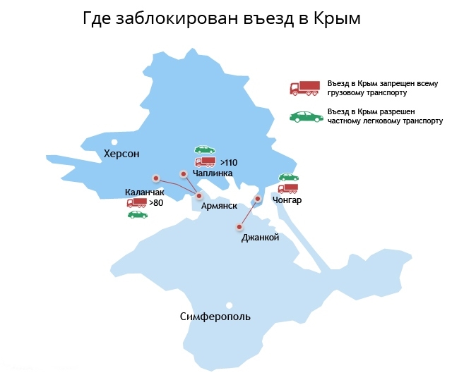 Где заблокирован Крым