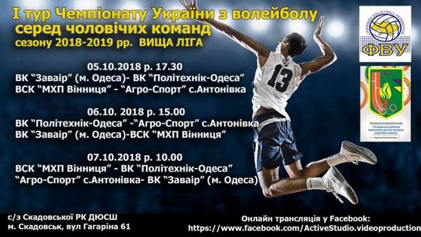Чемпіонат України з волейболу 2018 в Скадовську